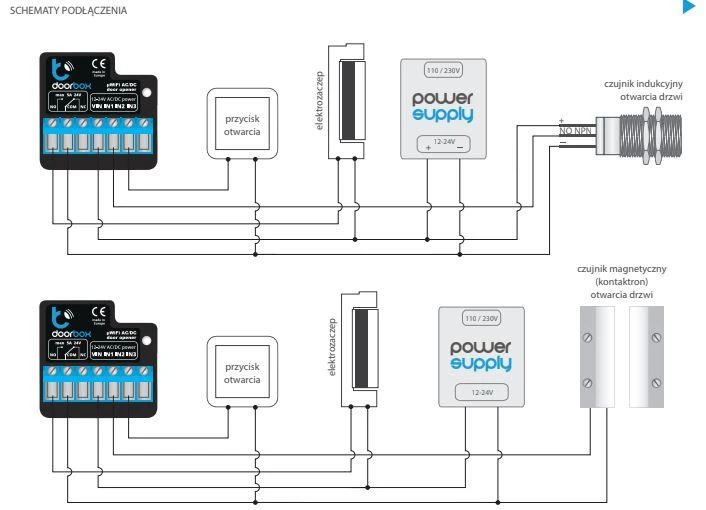 Blebox DoorBox išmanus wifi durų ir praėjimo kontroleris 12-24V AC / DC valdomas programėle ar jungikliu