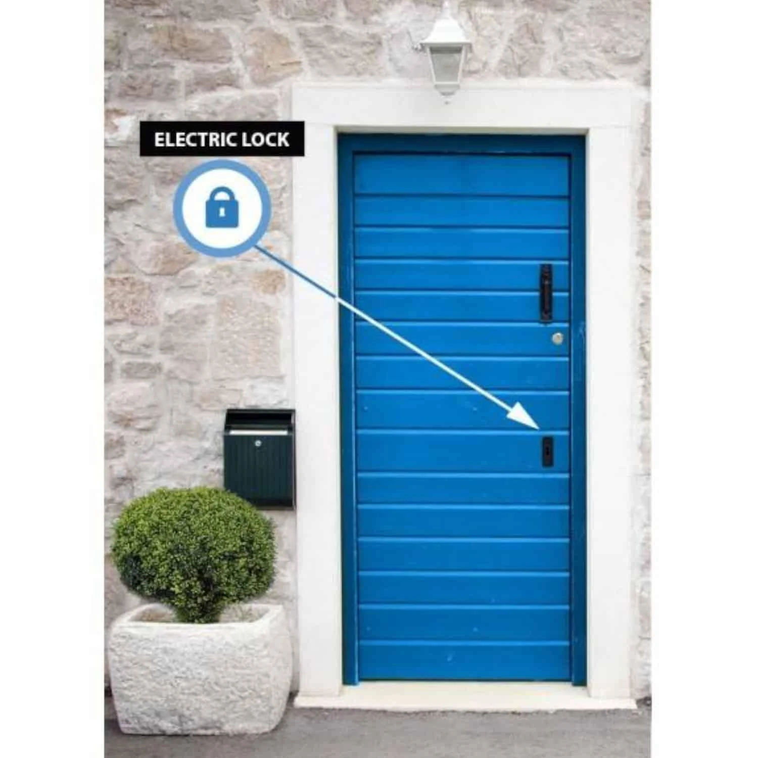 Blebox DoorBox išmanus wifi durų ir praėjimo kontroleris 12-24V AC / DC valdomas programėle ar jungikliu