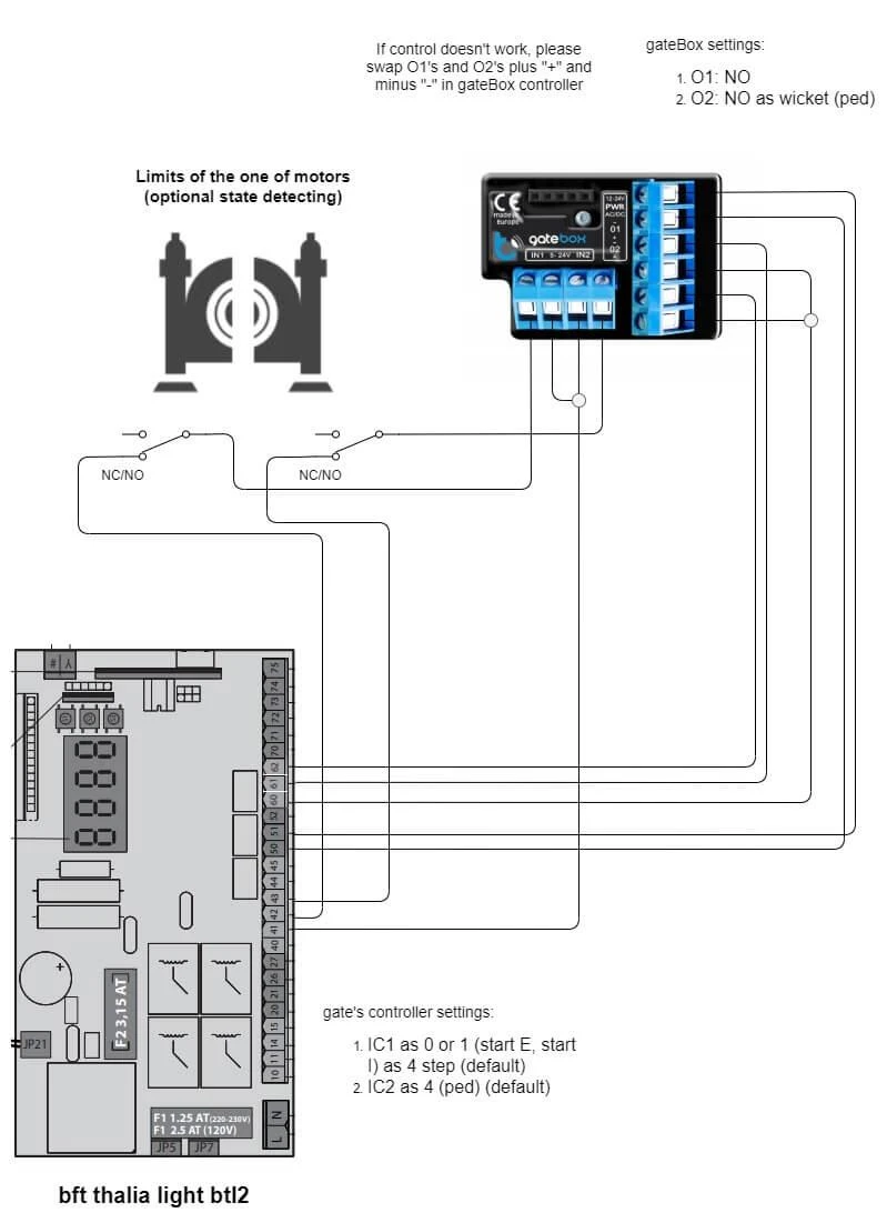 BleBox GateBox – WiFi vartų valdiklis – Android/iOS programa