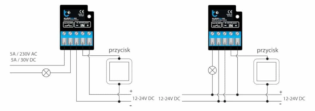 Blebox SwitchBox DC - WiFi jungiklis
