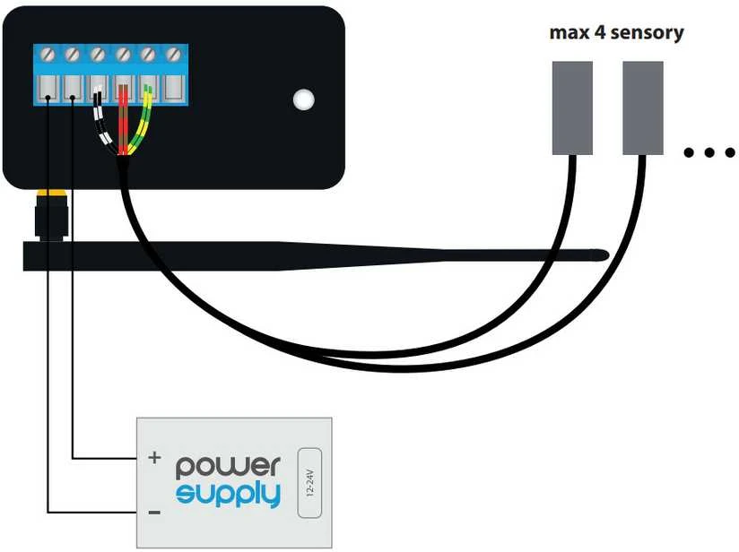BleBox TempSensor Pro Wifi temperatūros sensorius