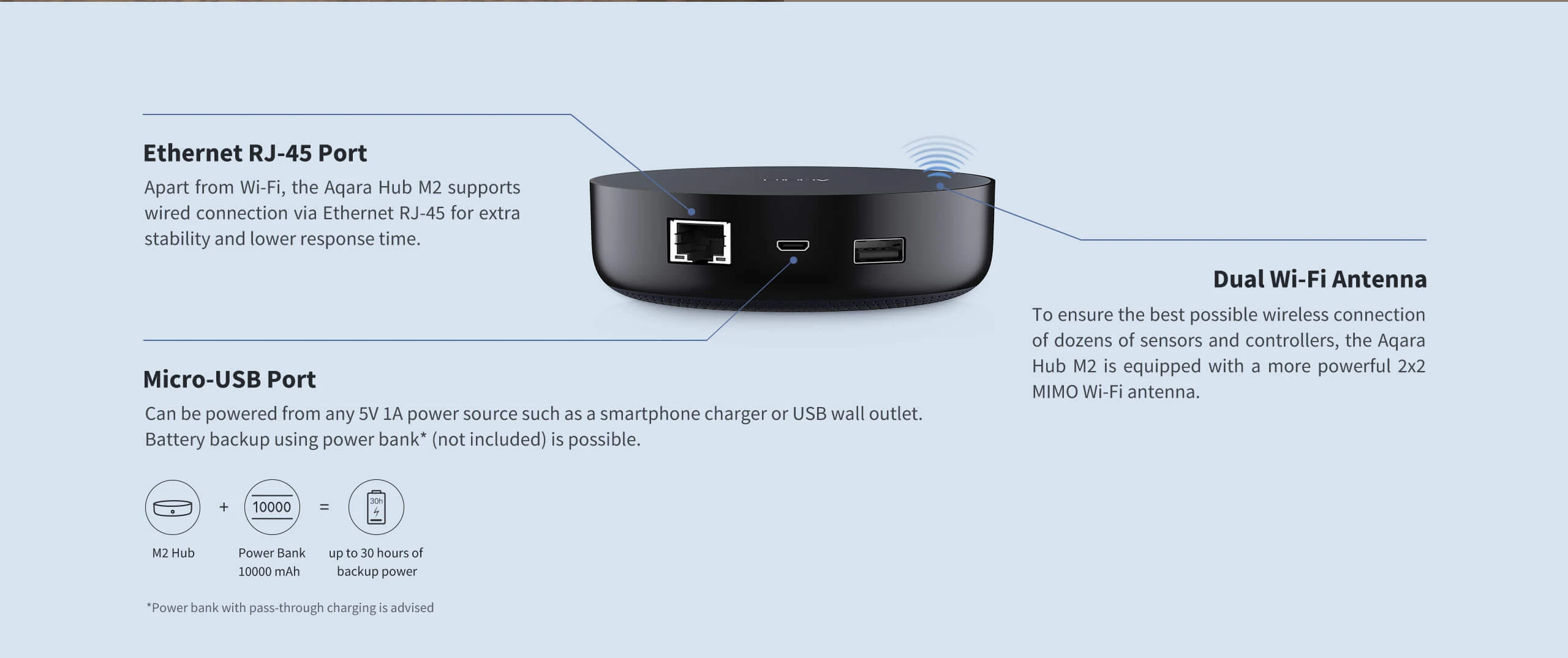 Aqara SMART HOME HUB CONTROL aprašymas - Prekės nuotrauka