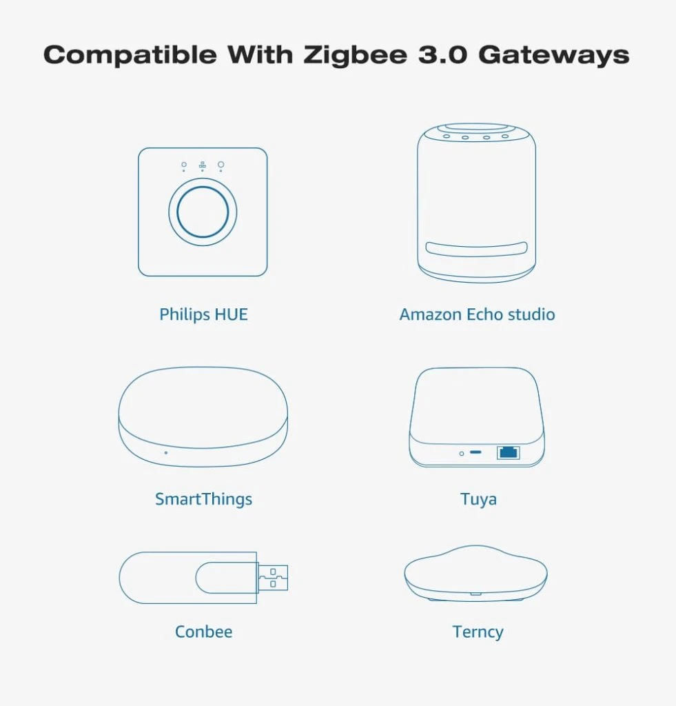 Gledopto 12V Zigbee PRO LED juostos komplektas RGB+CCT aprašymas - Prekės nuotrauka
