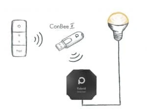Dresden Elektronik Phoscon Kobold Zigbee 3.0 išmanusis valdomas dimeris aprašymas - Prekės nuotrauka