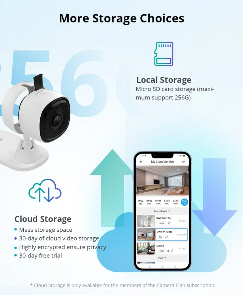 Sonoff S-CAM wifi namų apsaugos kamera 1080P aprašymas - Prekės nuotrauka