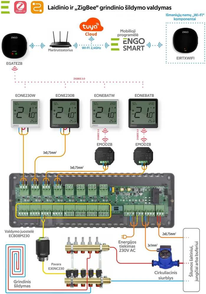 Engo Controls Engo ESIMPLE termostatas su ratuku 230V šildymui/šaldymui juodas