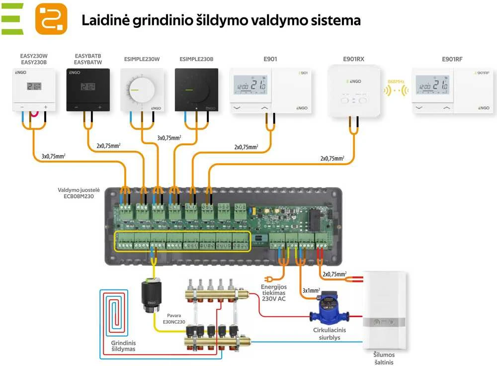 Engo Controls Engo ESIMPLE baltas termostatas su ratuku 230V šildymui/šaldymui