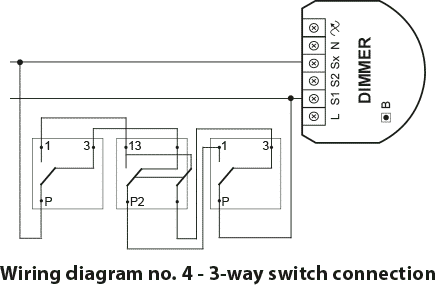 FIBARO FGD-212 ZW5
