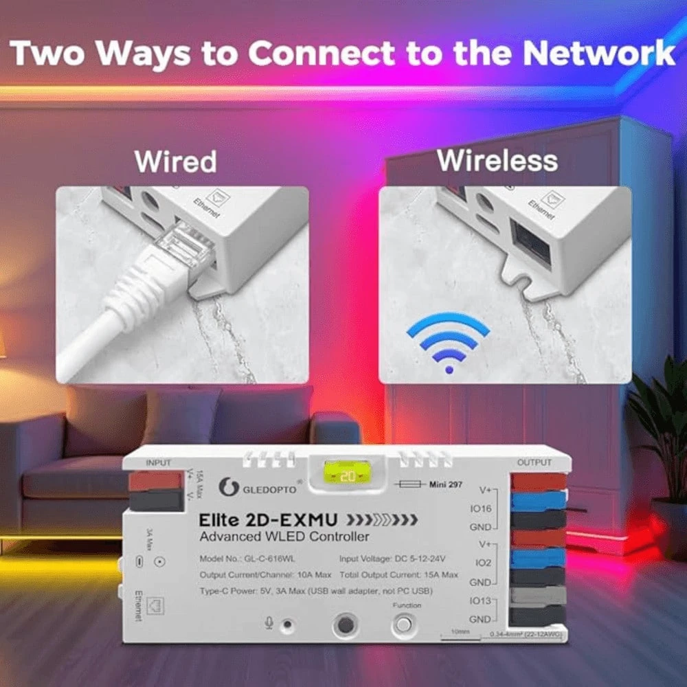 Gledopto Elite 2D-EXMU GL-C-616WL – išmanus 2 kanalų WLED RGBIC LED valdiklis, Wi-Fi, Ethernet