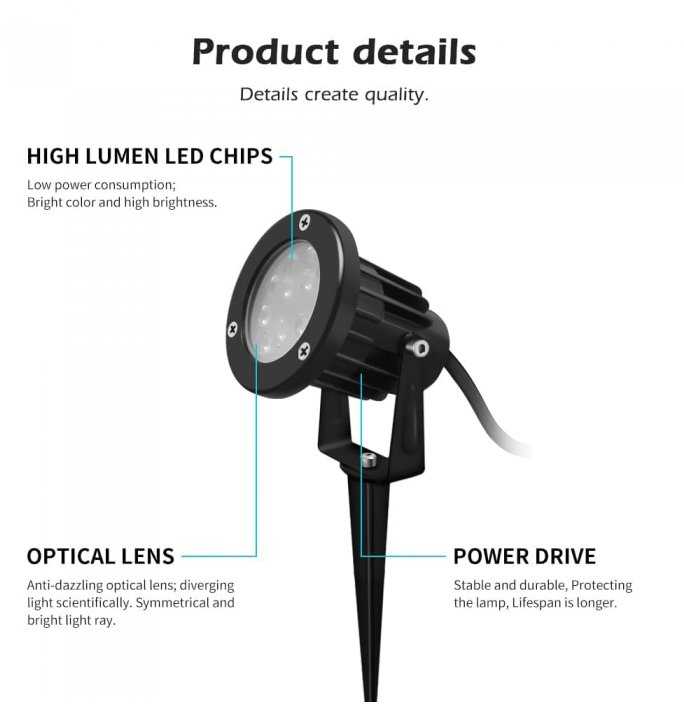 Gledopto Gledopt Zigbee Pro Lauko šviestuvas RGB+CCT 7W
