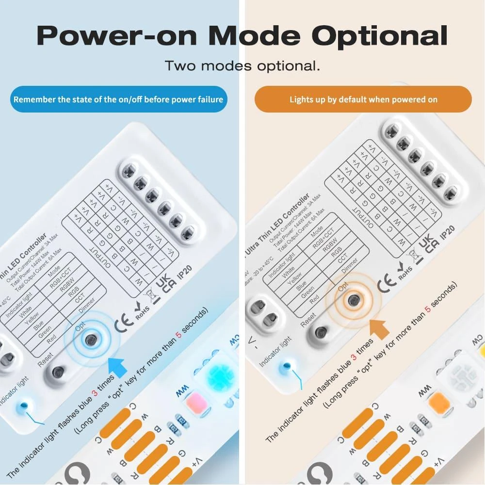 Gledopto Mini Zigbee LED kontroleris 144W 5in1 RGBW, Dimmer, RGBCCT, RGB, WW/CW