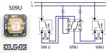 Perjungiklis 506U JUNG