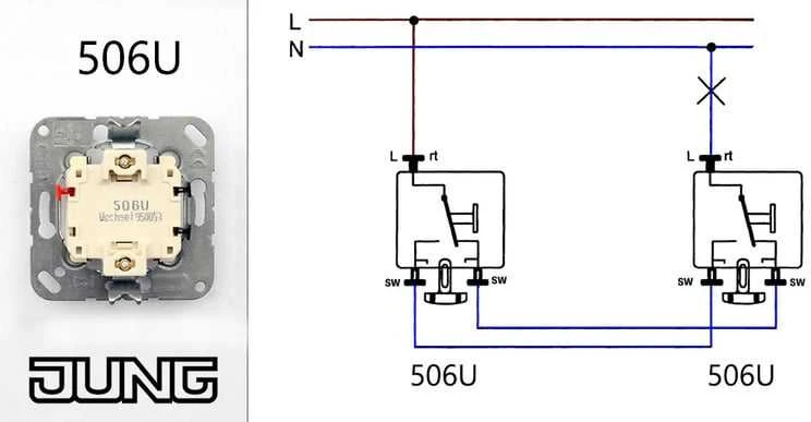Perjungiklis 506U JUNG