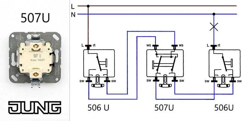 Perjungiklis 506U JUNG