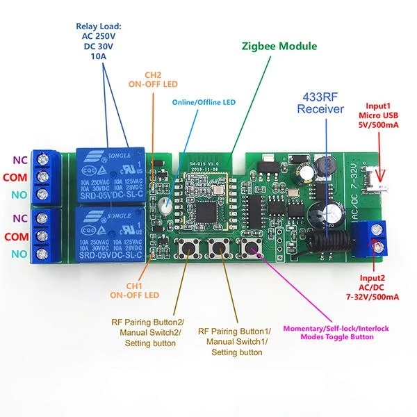Kita Išmanioji 2 kanalų Zigbee RF 5V-32V relė, NO NC kontaktai 10A AC/DC