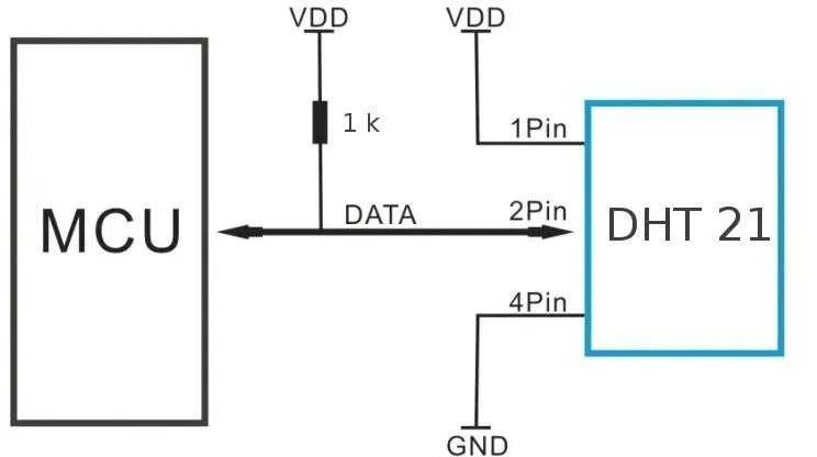 Kita Temperatūros ir drėgmės jutiklis DHT21 (AM2301)