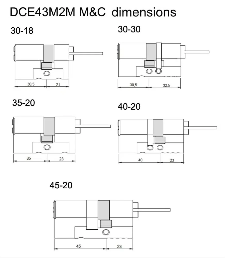 M&C modulinis cilindras Danalock V3 spynai, vidinis ilgis 20mm