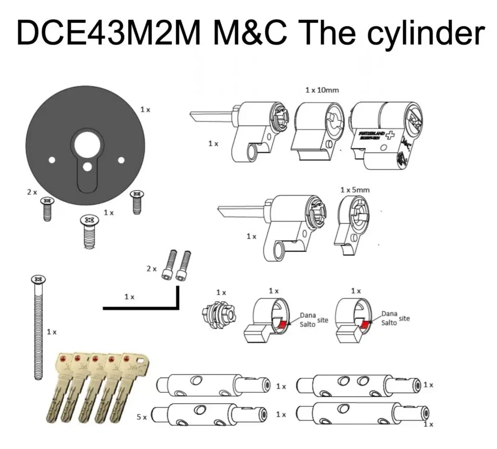 M&C modulinis cilindras Danalock V3 spynai, vidinis ilgis 20mm