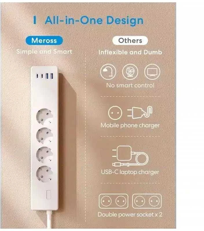 Meross MSP844 Wifi prailgintojas 4 AC kištukai 4 USB Matter