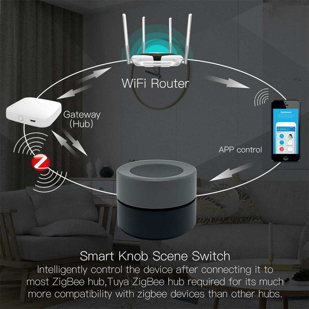 Moes Smart Knob išmanusis bevielis Zigbee sukamas mygtukas TUYA