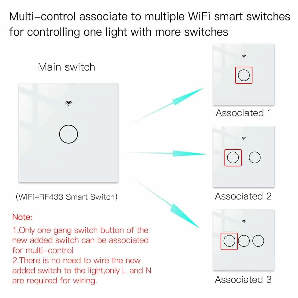 Moes WS-EU2 jutiminis 2 kanalų juodos spalvos išmanusis WIFI RF jungiklis