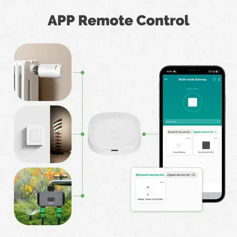 Moes ZigBee 3.0, Bluetooth išmanioji centralė TUYA