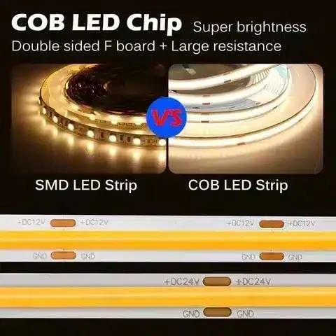 Em Group Mw Power COB LED juosta 12W 4000K 24V 480LED/m 1 metro IP20, karpoma