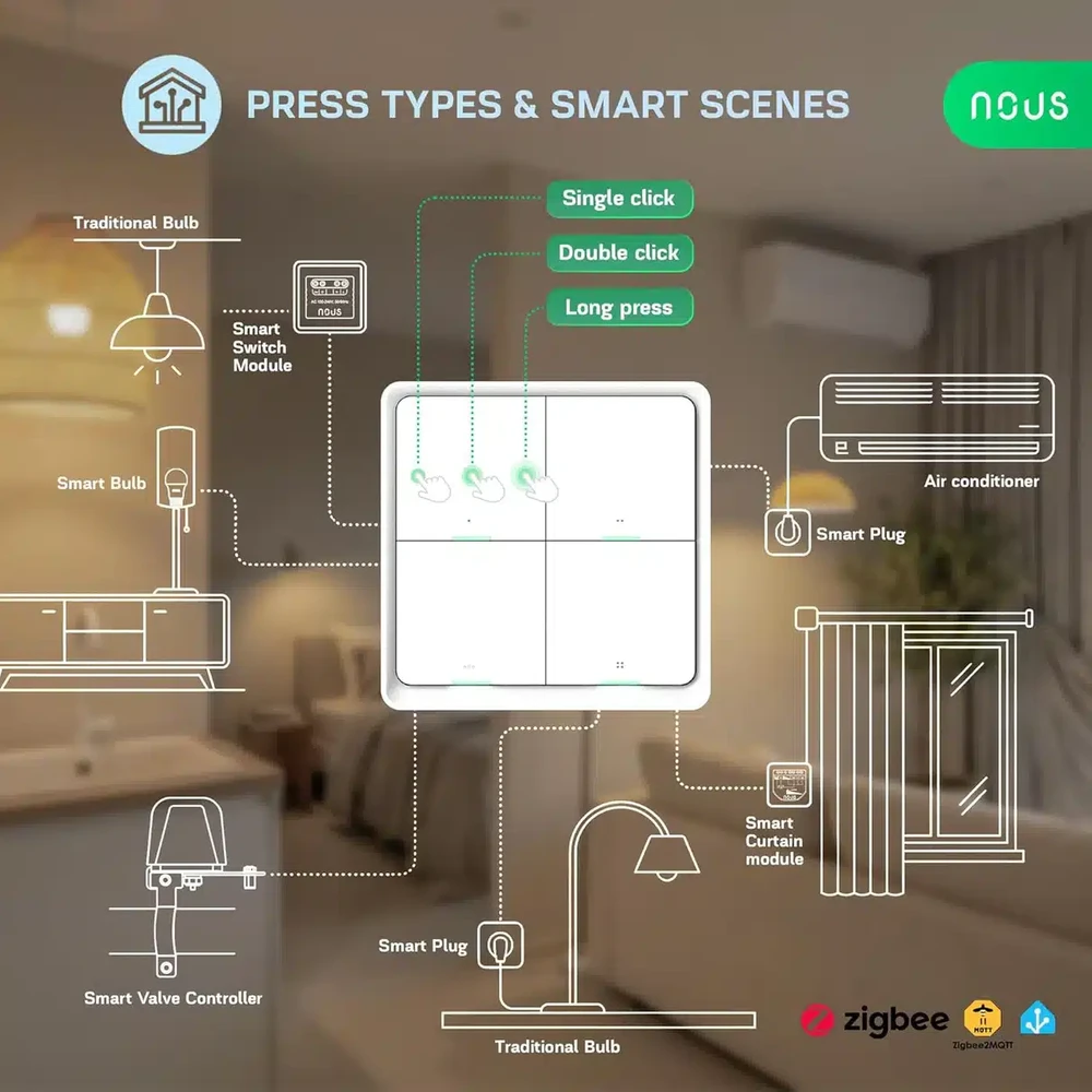 Nous C1 Zigbee belaidis 4 mygtukų jungiklis