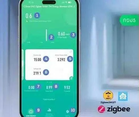 NOUS D4Z Zigbee 3.0 120A DIN 3 fazių elektros sąnaudų skaitiklis