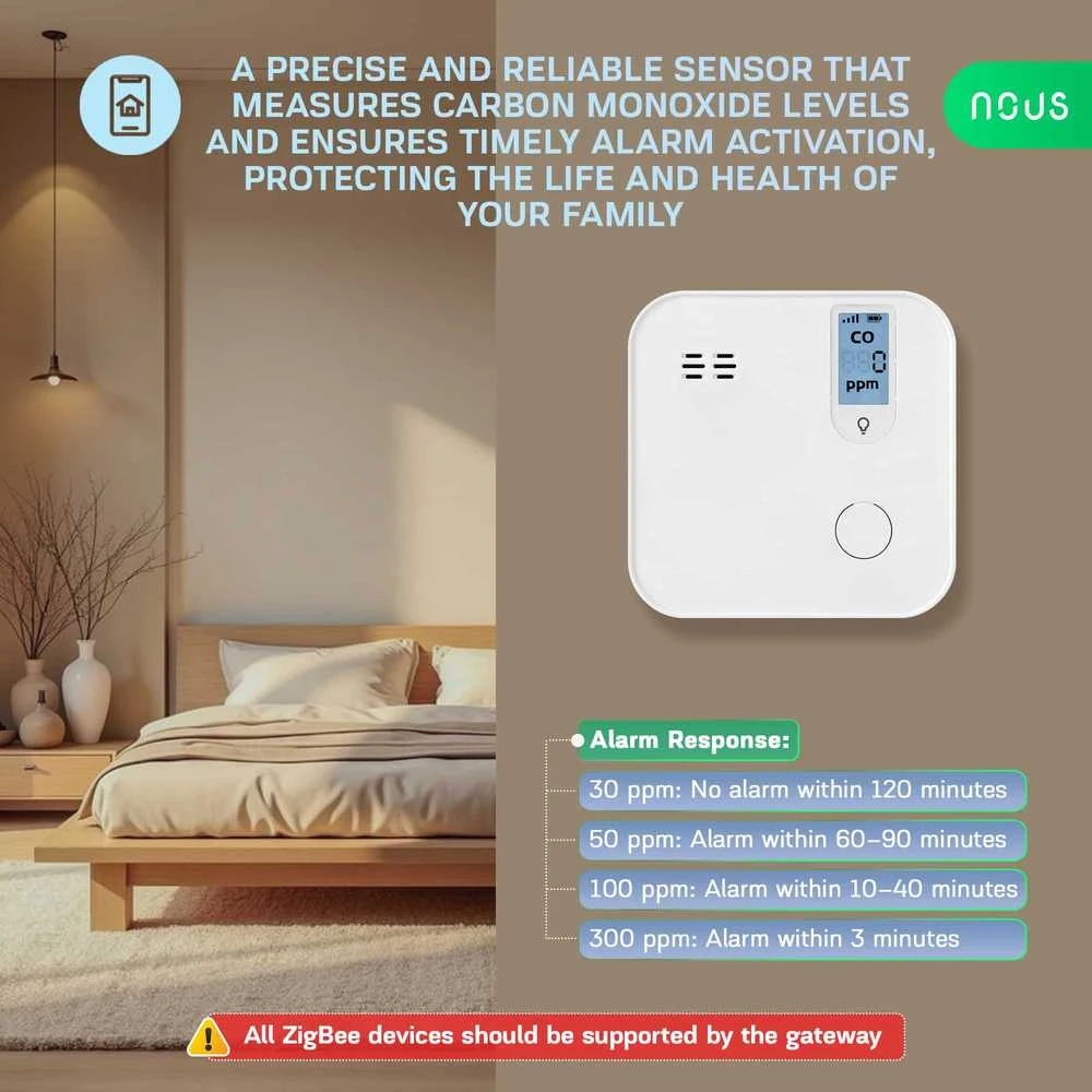NOUS E12 yra Zigbee bevielis anglies monoksido (CO) detektorius
