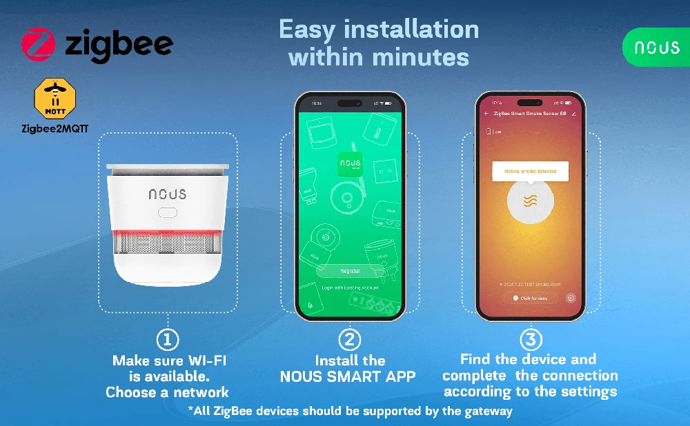 Hurtel NOUS E8 Zigbee 3.0 dūmų sensorius