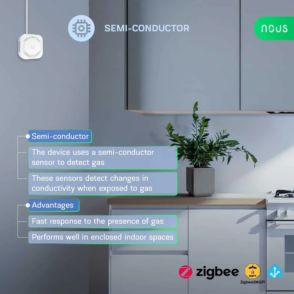 Išmanusis dujų nuotėkio jutiklis NOUS E9, ZigBee, TUYA
