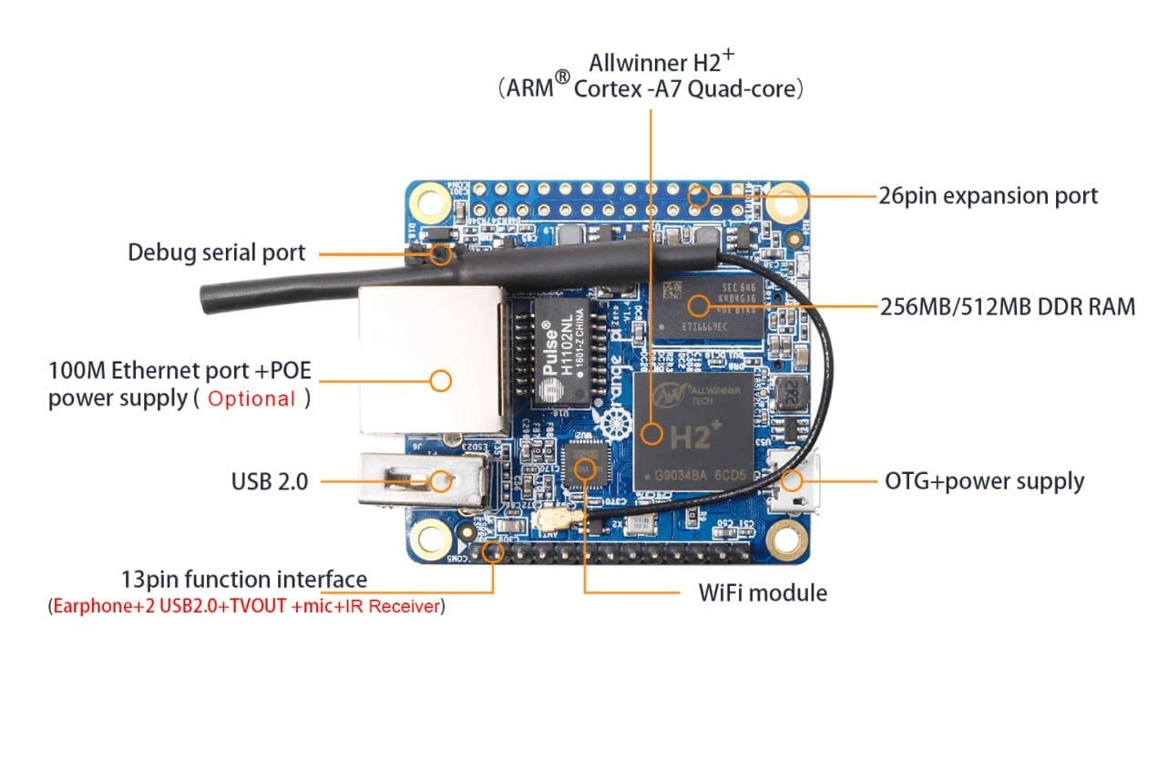 Orange Pi Oranžinis Pi Zero LTS 512MB