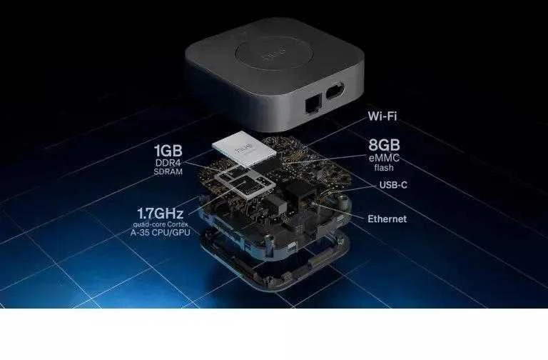 „Philips Hue Bridge Pro“