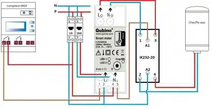 Qubino 1-fazės su-wave išmanusis elektros energijos sąnaudų matuoklis ZMNHTD1