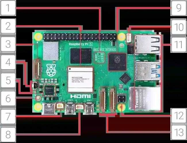 Raspberry Pi 5 8GB