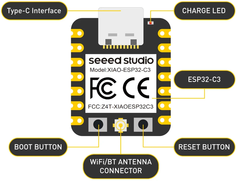 Seeed Studio XIAO ESP32C3 – ESP32-C3 Wi-Fi ir Bluetooth 5 IoT kūrimo plokštė