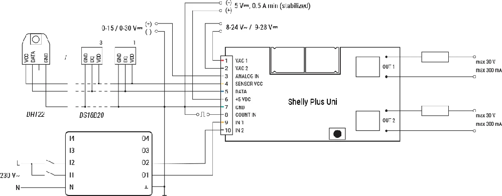 Shelly 4 kanalų keitiklis (decoupler) 230VAC i DC trigeris