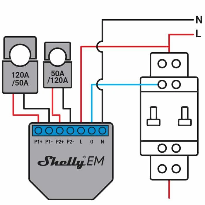 Shelly EM (Ekspozicinė prekė)