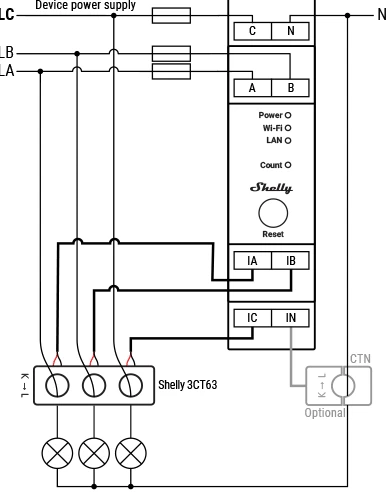 Shelly PRO 3EM-3CT63 elektros sąnaudų skaitiklis