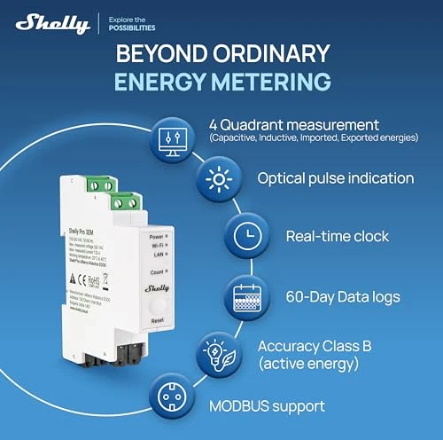 Shelly Pro 3EM 120A 3-way electricity consumption meter WiFi/Bluetooth/Matter