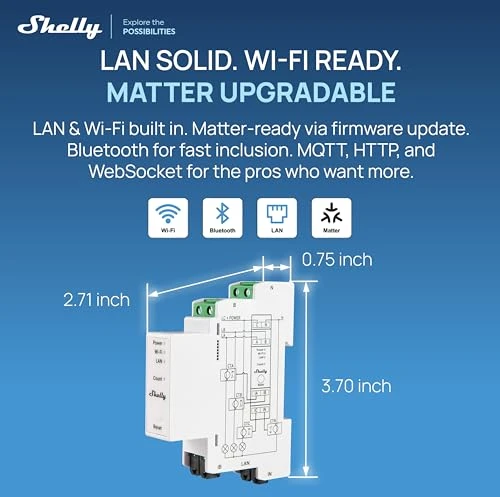 Shelly Pro 3EM 120A 3-way electricity consumption meter WiFi/Bluetooth/Matter