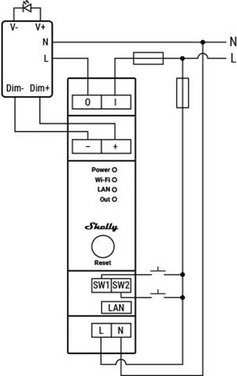 Shelly Pro Dimmer 0/1-10V PM apšvietimo valdiklis