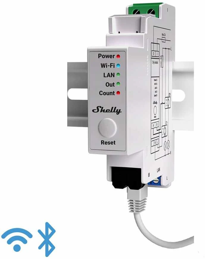 Shelly PRO EM 50A