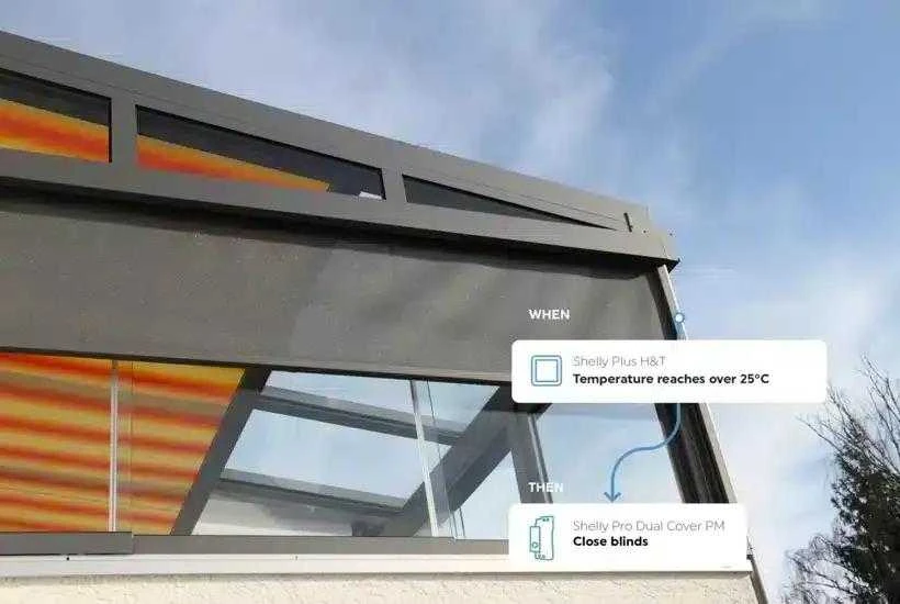 Shelly PRO PM Dual Wifi LAN dviejų roletų žaliuzių valdiklis