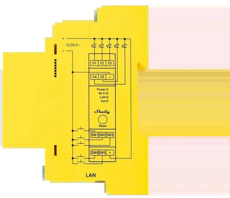 Shelly Pro RGBWW PM LED valdymo modulis (LAN, WiFi, Bluetooth)