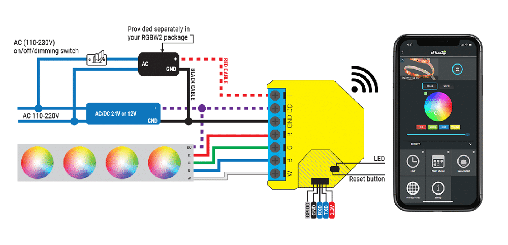 Wi-Fi valdiklis LED juostelėms Shelly RGBW2 x2