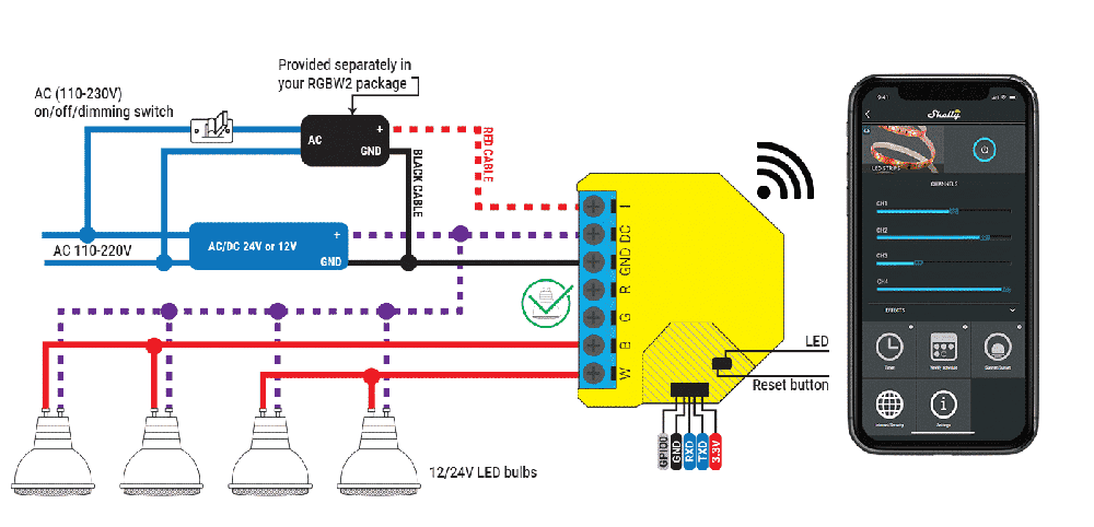 Wi-Fi valdiklis LED juostelėms Shelly RGBW2 x2