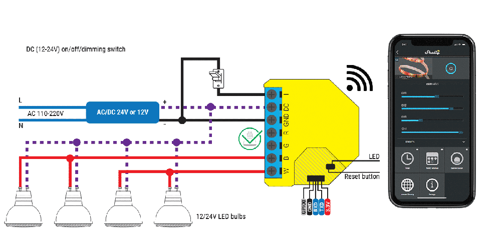 Wi-Fi valdiklis LED juostelėms Shelly RGBW2 x2