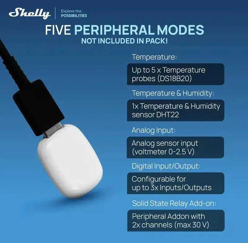 „Shelly The Pill“ universalus „WiFi“ / „Bluetooth“ jutiklis